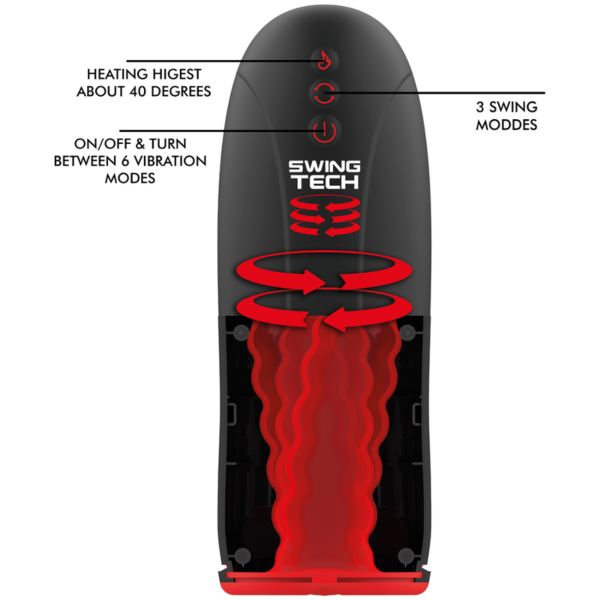 Black Jamyjob Swing-R masturbator with red interior and buttons