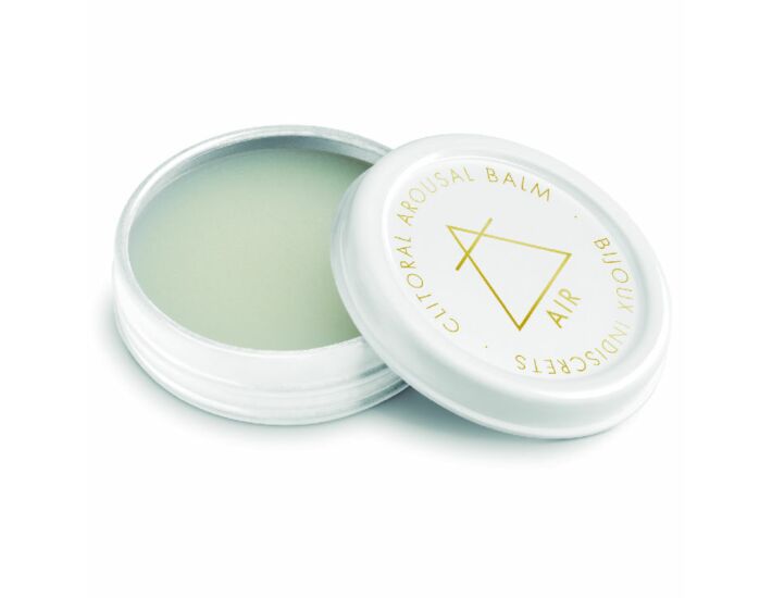 Aquarius Zodiac Kit