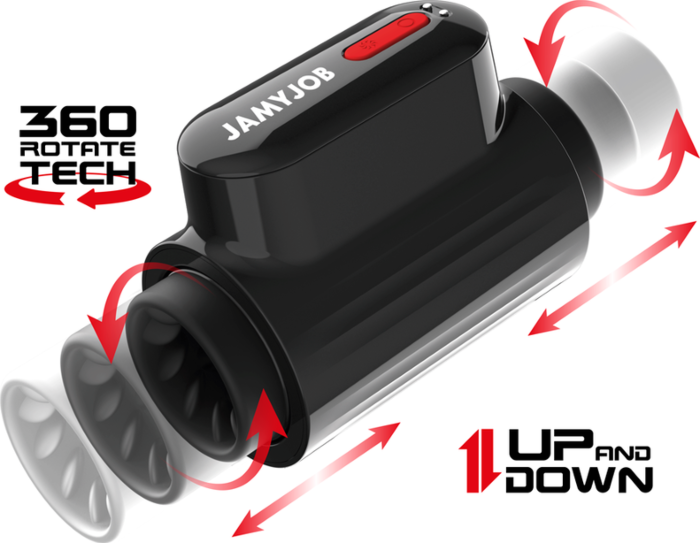 TurboVortex 360 - Revolutionary Masturbator