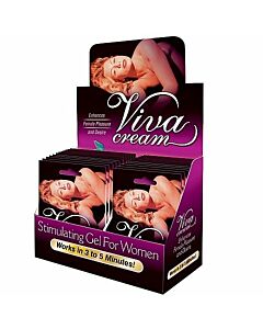 Sensual Femme Gel