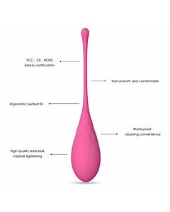 Kegel Fit Set 6 pieces