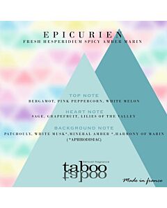 Taboo Male Pheromone