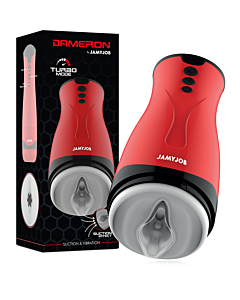 Succivibe - Dual Masturbator