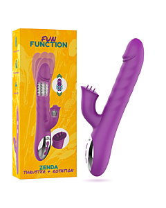 Zenda ThrustRotation