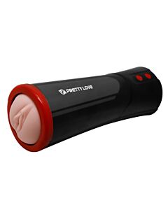 Ozzy Multifunction Masturbator