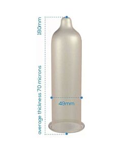 SlimFit Condoms 144 pcs