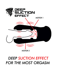 Succivibe - Dual Masturbator