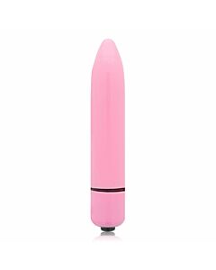 Vibrarosa Glossy