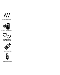 Remote Control Ritual - Perfect Vibration