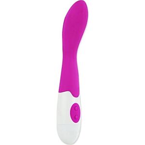 G-Spot Guide