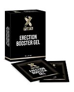 Erectile Strength Enhancer Gel