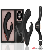 Rabbit Control WatchMe