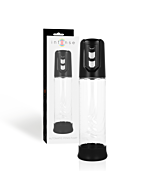 Intense Automatic Pump