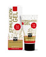 Shiatsu hot chili stimulating gel