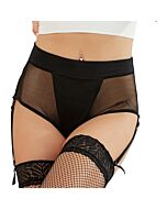 High Waist Fishnet Panties