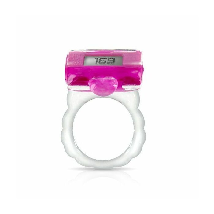 penetrations and calorie counter ring